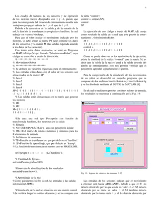 Redes Neuronales Artificiales: Aplicación de la función Hardlim para la ...