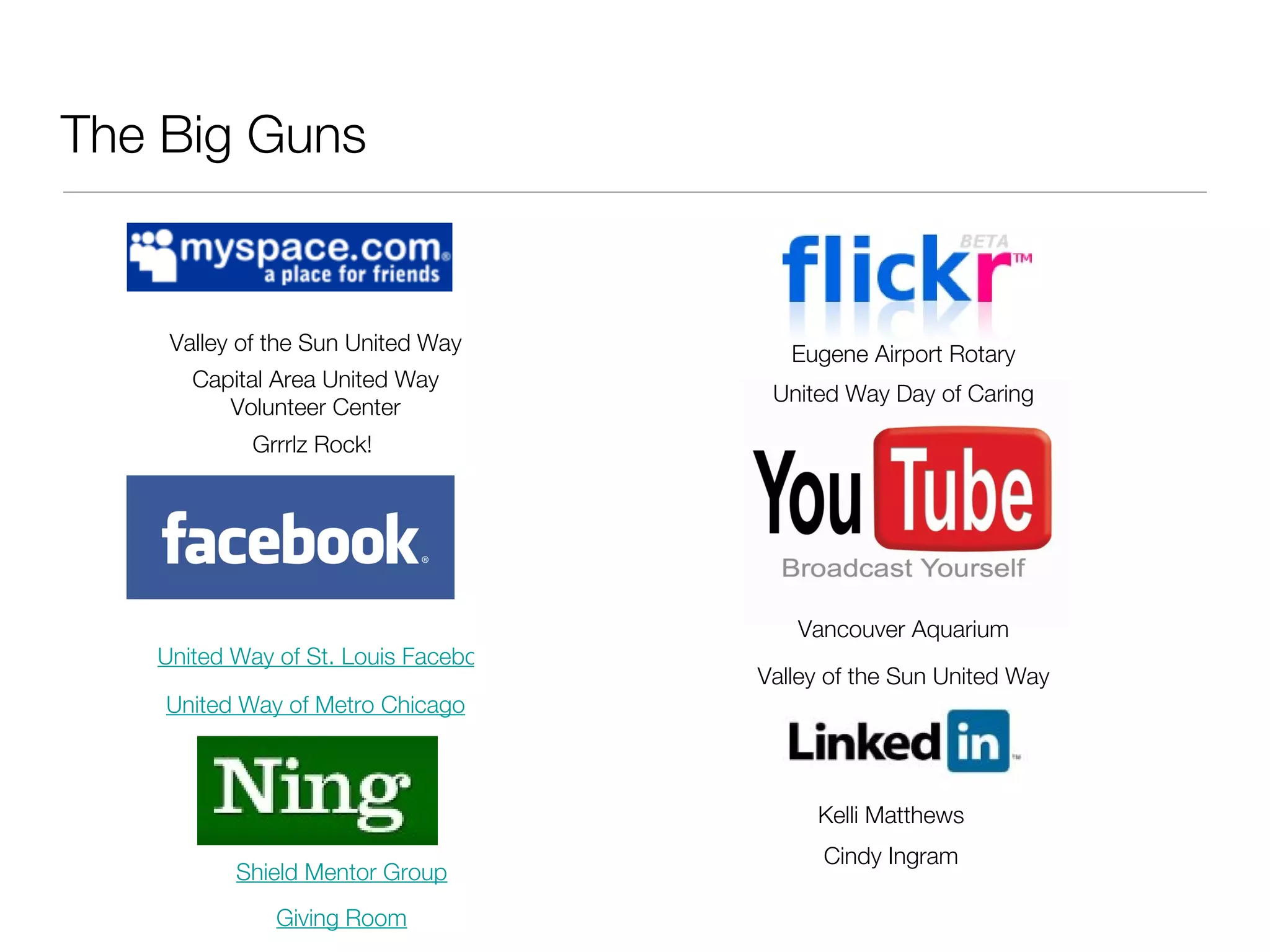 The Big Guns Valley of the Sun United Way Capital Area United Way Volunteer Center United Way of St. Louis Facebook Group United Way of Metro Chicago Shield Mentor Group Giving Room Eugene Airport Rotary United Way Day of Caring Vancouver Aquarium Valley of the Sun United Way Kelli Matthews Cindy Ingram Grrrlz Rock!