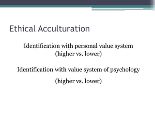 Ethical Acculturation
Identification with personal value system
(higher vs. lower)
Identification with value system of psychology
(higher vs. lower)
 
