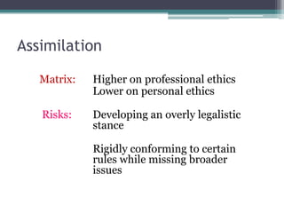 Assimilation
Matrix: Higher on professional ethics
Lower on personal ethics
Risks: Developing an overly legalistic
stance
Rigidly conforming to certain
rules while missing broader
issues
 