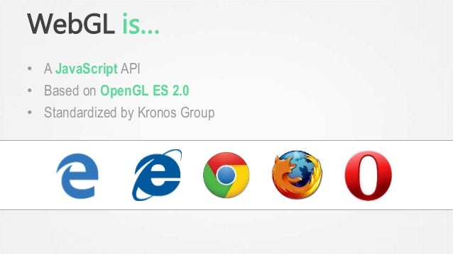 Webgl Microsoft Edge Webgl Microsoft Edge