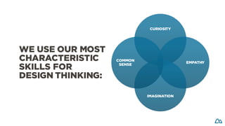 CURIOSITY
EMPATHY
IMAGINATION
COMMON
SENSE
WE USE OUR MOST
CHARACTERISTIC
SKILLS FOR
DESIGN THINKING:
 