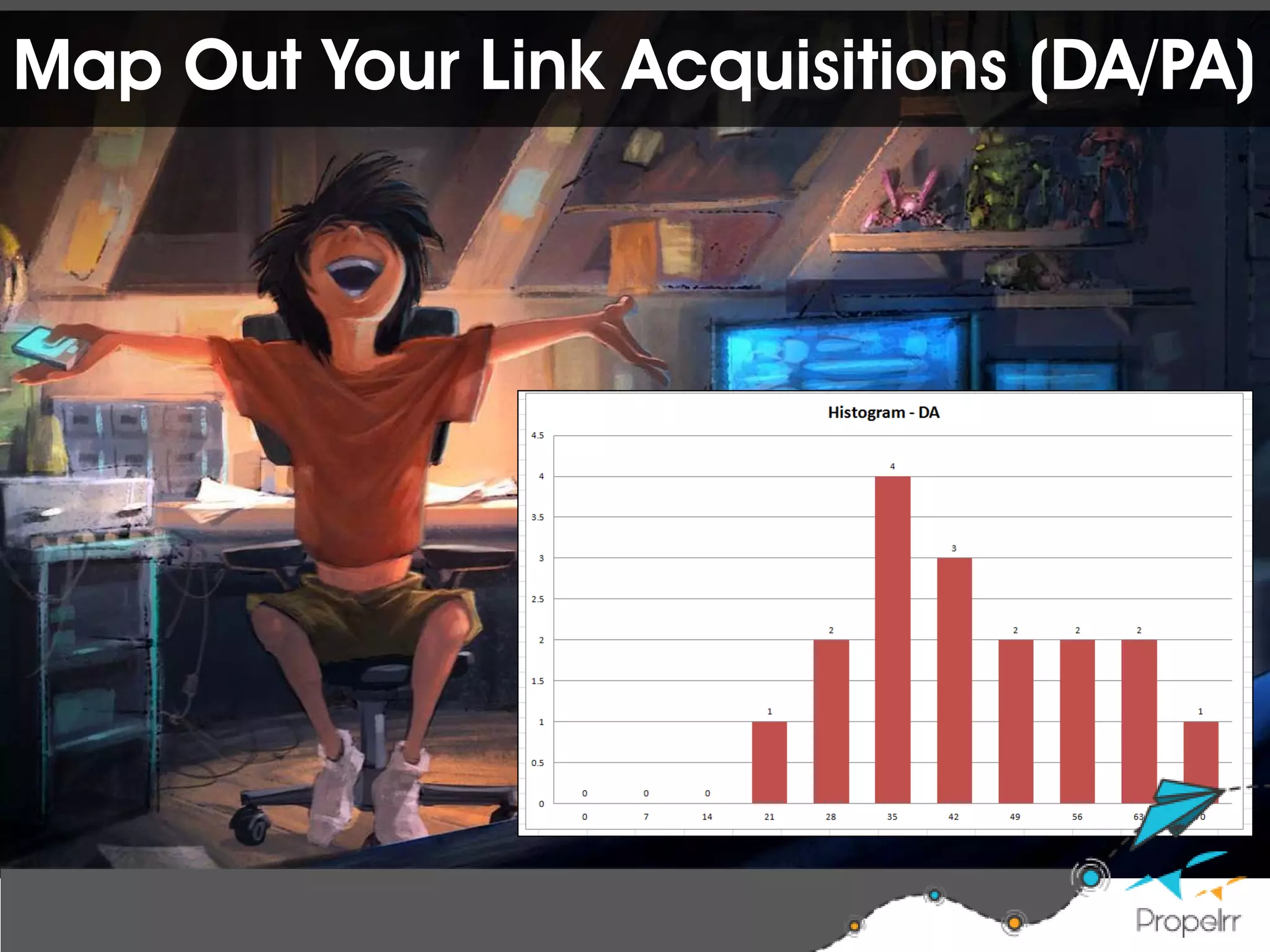 Map Out Your Link Acquisitions (DA/PA)
 