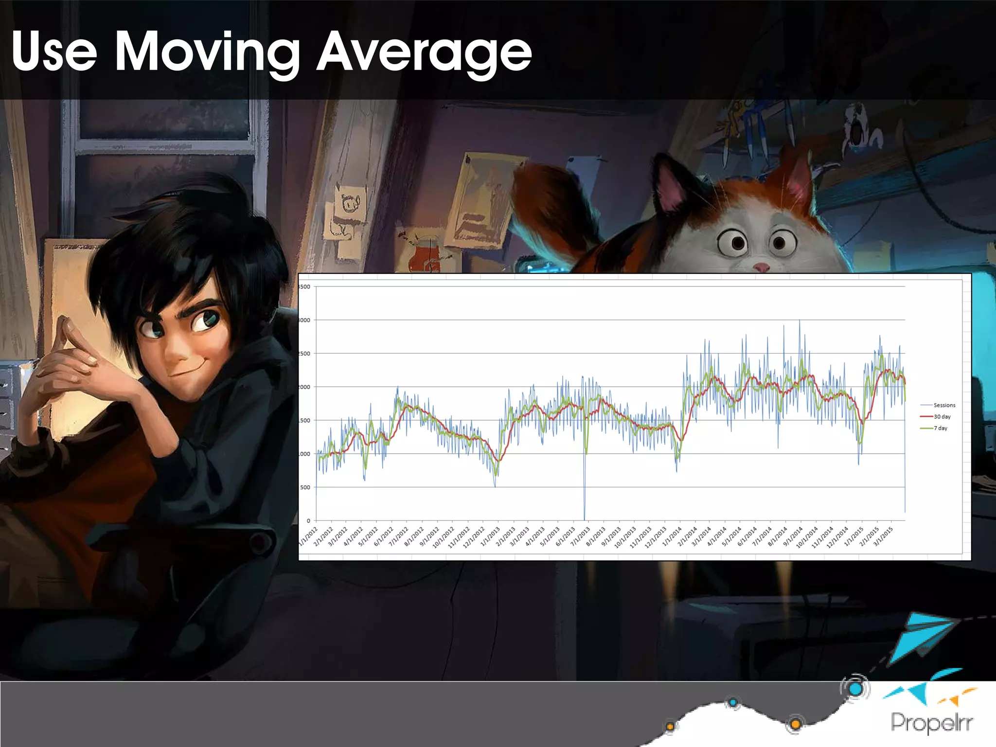 Use Moving Average
 