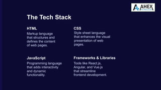 The Tech Stack
HTML
Markup language
that structures and
defines the content
of web pages.
CSS
Style sheet language
that enhances the visual
presentation of web
pages.
JavaScript
Programming language
that adds interactivity
and dynamic
functionality.
Frameworks & Libraries
Tools like React.js,
Angular, and Vue.js
that streamline
frontend development.
 