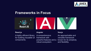 Frameworks in Focus
React.js
A highly efficient library
for building reusable UI
components.
Angular
A comprehensive
framework with
powerful features and a
robust ecosystem.
Vue.js
An approachable and
versatile framework
known for its simplicity
and flexibility.
 