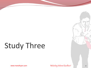 Study Three
www.mandhyan.com

Unleashing Inherent Excellence!

16

 