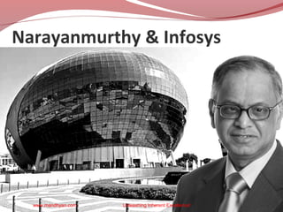 Narayanmurthy & Infosys

www.mandhyan.com

Unleashing Inherent Excellence!

9

 