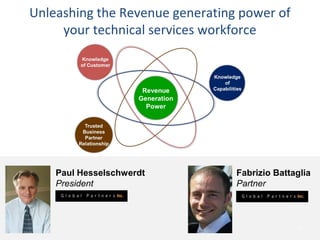 Paul Hesselschwerdt
President
Fabrizio Battaglia
Partner
Unleashing the Revenue generating power of
your technical services workforce
1
 