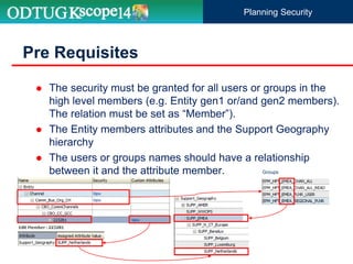  The security must be granted for all users or groups in the
high level members (e.g. Entity gen1 or/and gen2 members).
The relation must be set as “Member”).
 The Entity members attributes and the Support Geography
hierarchy
 The users or groups names should have a relationship
between it and the attribute member.
Pre Requisites
Planning Security
Groups
 