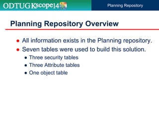  All information exists in the Planning repository.
 Seven tables were used to build this solution.
● Three security tables
● Three Attribute tables
● One object table
Planning Repository Overview
Planning Repository
 