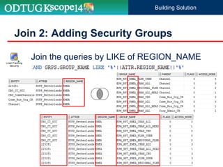  Join the queries by LIKE of REGION_NAME
Building Solution
Join 2: Adding Security Groups
 