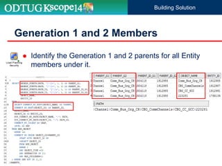 Building Solution
Generation 1 and 2 Members
 Identify the Generation 1 and 2 parents for all Entity
members under it.
 