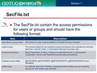 Item Description
username or group name The name of a user or group defined in Shared Services Console.
artifact name The named artifact for the imported access permissions (for example the member,
data form, task list, folder, or Calculation Manager business rule).
access permissions Read, ReadWrite, or None. If there are duplicate lines for a user/member
combination, the line with ReadWrite access takes precedence.
Essbase access flags @CHILDREN, @ICHILDREN, @DESCENDANTS, @IDESCENDANTS and
MEMBER.
artifact type For artifacts other than members, distinguish which artifact you are importing
security for with artifact type identifier.
 The SecFile.txt contain the access permissions
for users or groups and should have the
following format:
SecFile.txt
Solution 1
 