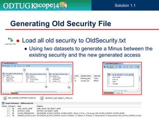 Solution 1.1
 Load all old security to OldSecurity.txt
● Using two datasets to generate a Minus between the
existing security and the new generated access
Generating Old Security File
 