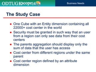 Business Needs
The Study Case
 One Cube with an Entity dimension containing all
22000+ cost center in the world
 Security must be granted in such way that an user
from a region can only see data from their cost
centers
 The parents aggregation should display only the
sum of data that the user has access
 Cost center from different regions under the same
parent
 Cost center region defined by an attribute
dimension
 