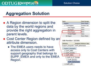  A Region dimension to split the
data by the world regions and
provide the right aggregation in
parent levels.
 Cost Center Region defined by an
attribute dimension.
● The EMEA users needs to have
access only to Cost Centers with
support geography that belongs to
SUPP_EMEA and only to the EMEA
Region.
Aggregation Solution
Solution Choice
 