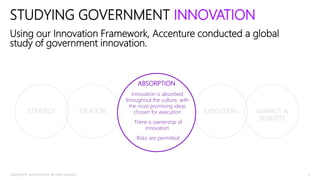 Using our Innovation Framework, Accenture conducted a global
study of government innovation.
STUDYING GOVERNMENT INNOVATIO...