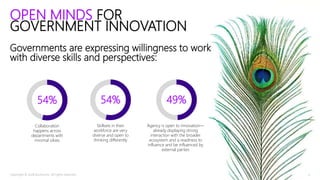 Governments are expressing willingness to work
with diverse skills and perspectives:
OPEN MINDS FOR
GOVERNMENT INNOVATION
...
