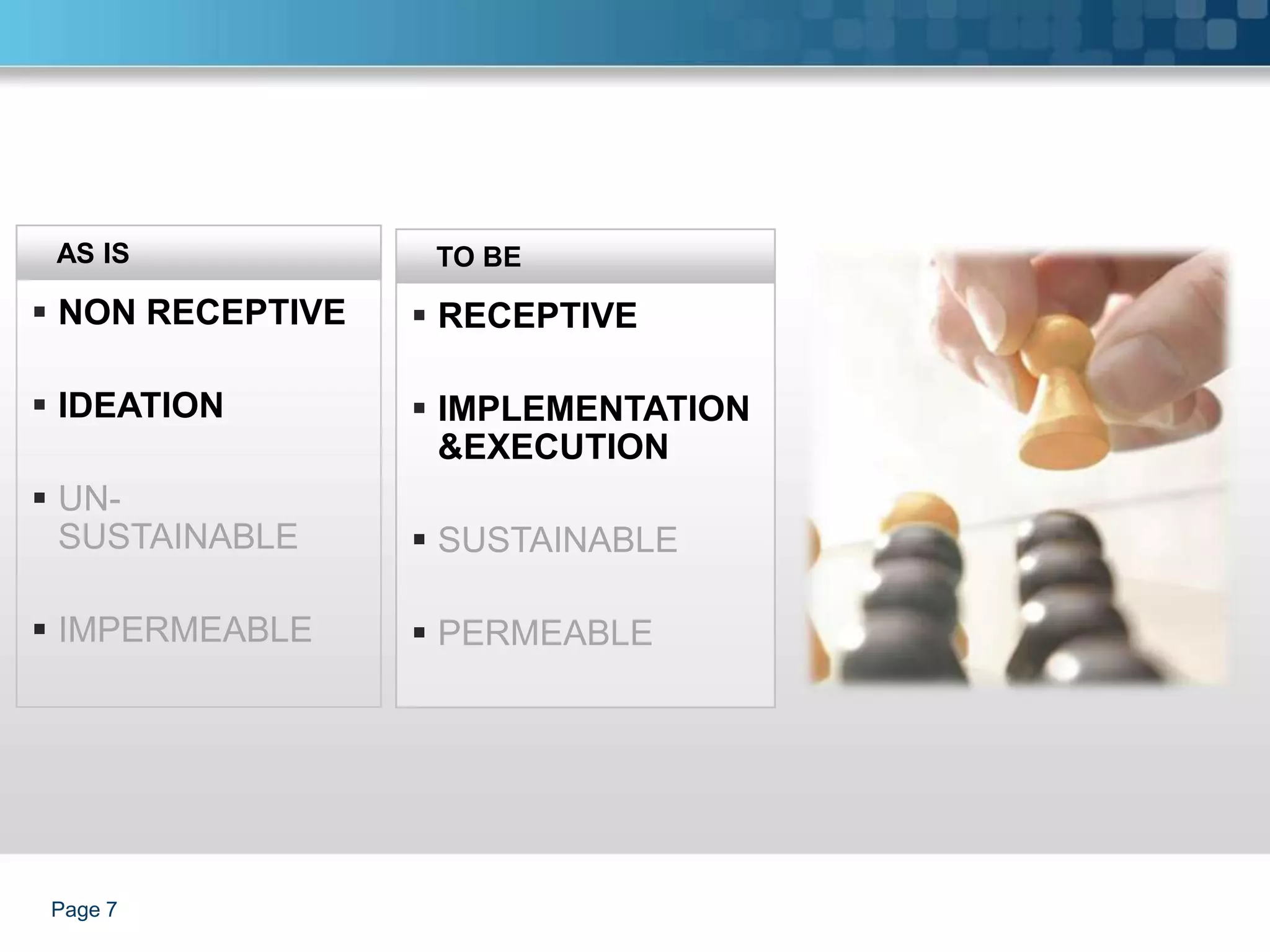AS IS             TO BE

 NON RECEPTIVE    RECEPTIVE

 IDEATION         IMPLEMENTATION
                    &EXECUTION
 UN-
  SUSTAINABLE      SUSTAINABLE

 IMPERMEABLE      PERMEABLE




 Page 7
 