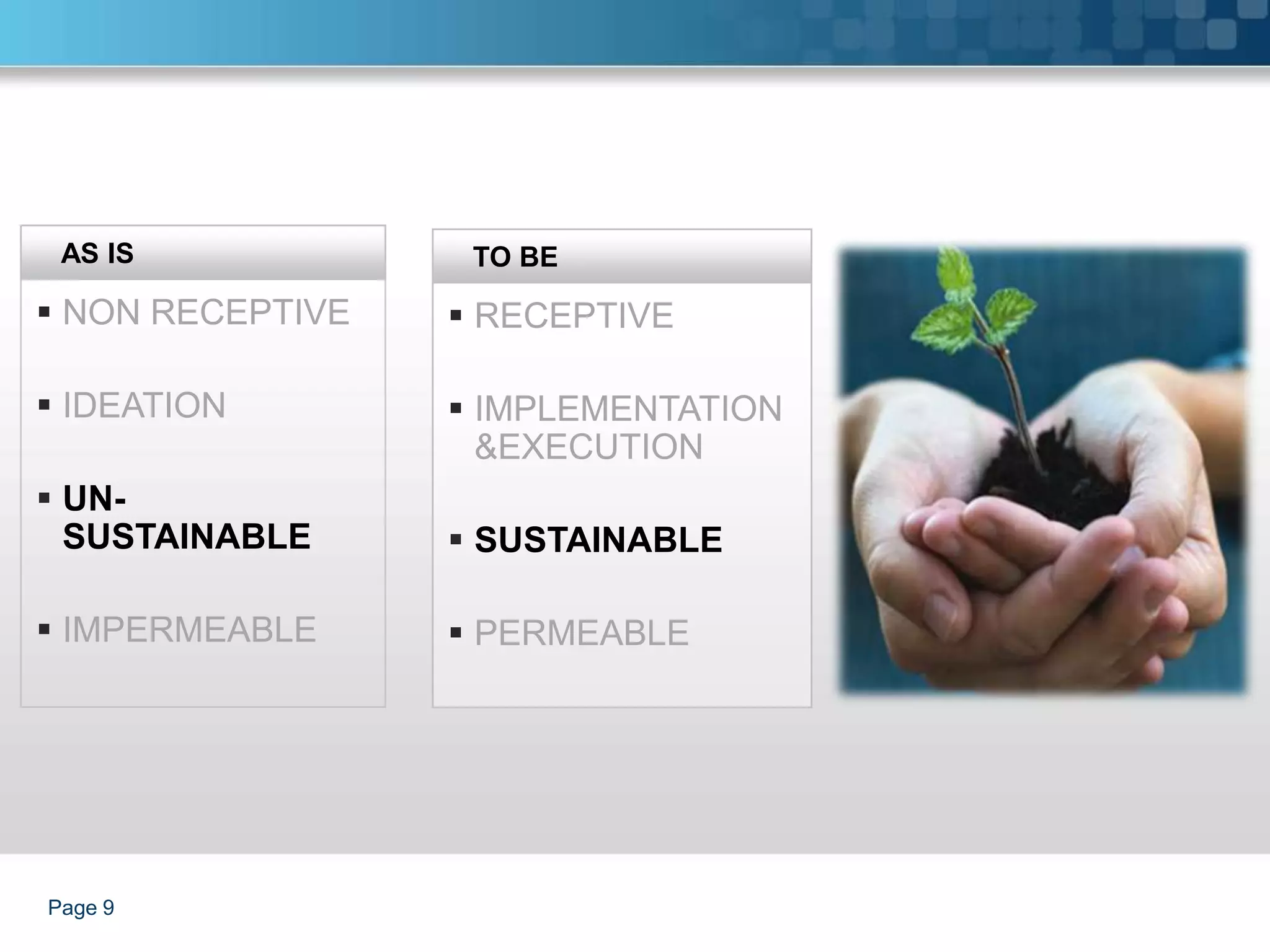 AS IS             TO BE

 NON RECEPTIVE    RECEPTIVE

 IDEATION         IMPLEMENTATION
                    &EXECUTION
 UN-
  SUSTAINABLE      SUSTAINABLE

 IMPERMEABLE      PERMEABLE




Page 9
 