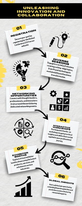 Unleashing Innovation And Collaboration Pdf