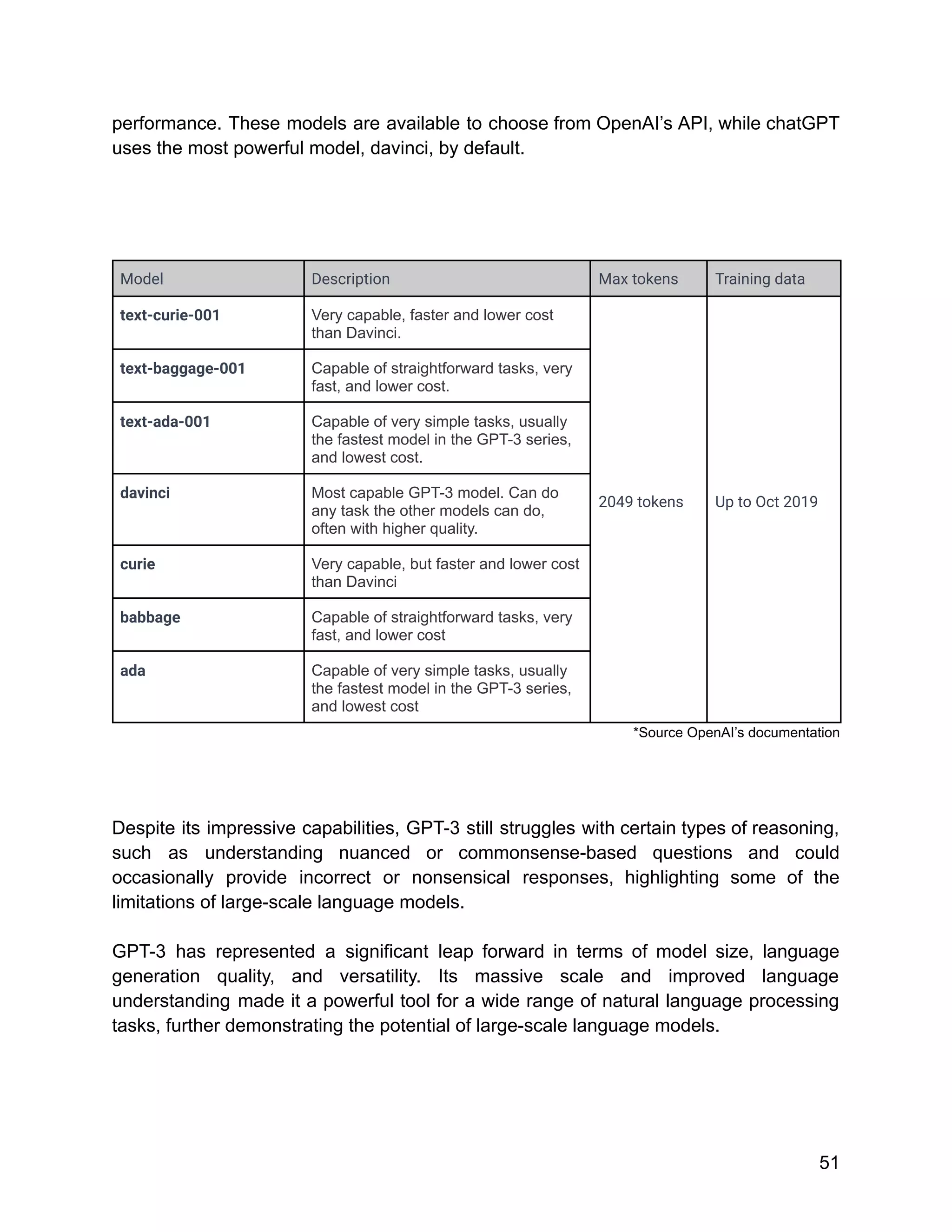 performance. These models are available to choose from OpenAI’s API, while chatGPT
uses the most powerful model, davinci, by default.
Model Description Max tokens Training data
text-curie-001 Very capable, faster and lower cost
than Davinci.
2049 tokens Up to Oct 2019
text-baggage-001 Capable of straightforward tasks, very
fast, and lower cost.
text-ada-001 Capable of very simple tasks, usually
the fastest model in the GPT-3 series,
and lowest cost.
davinci Most capable GPT-3 model. Can do
any task the other models can do,
often with higher quality.
curie Very capable, but faster and lower cost
than Davinci
babbage Capable of straightforward tasks, very
fast, and lower cost
ada Capable of very simple tasks, usually
the fastest model in the GPT-3 series,
and lowest cost
*Source OpenAI’s documentation
Despite its impressive capabilities, GPT-3 still struggles with certain types of reasoning,
such as understanding nuanced or commonsense-based questions and could
occasionally provide incorrect or nonsensical responses, highlighting some of the
limitations of large-scale language models.
GPT-3 has represented a significant leap forward in terms of model size, language
generation quality, and versatility. Its massive scale and improved language
understanding made it a powerful tool for a wide range of natural language processing
tasks, further demonstrating the potential of large-scale language models.
51
 