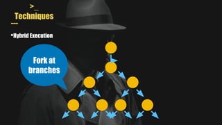 >_
Techniques
---
•Hybrid Execution
Fork at
branches
 