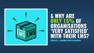 & WHY ARE
ONLY 15% OF
ORGANISATIONS
‘VERY SATISFIED’
WITH THEIR LMS?
(SOURCE: E-LEARNING GUILD RESEARCH)
 