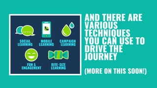 AND THERE ARE
VARIOUS
TECHNIQUES
YOU CAN USE TO
DRIVE THE
JOURNEY
FUN &
ENGAGEMENT
SOCIAL
LEARNING
BITE-SIZE
LEARNING
MOBILE
LEARNING
CAMPAIGN
LEARNING
(MORE ON THIS SOON!)
 