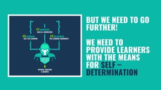 BUT WE NEED TO GO
FURTHER!
WE NEED TO
PROVIDE LEARNERS
WITH THE MEANS
FOR SELF –
DETERMINATION
#1
#2#3
 