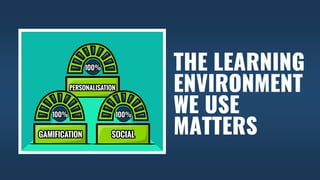 THE LEARNING
ENVIRONMENT
WE USE
MATTERS
 