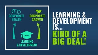 LEARNING &
DEVELOPMENT
IS…
KIND OF A
BIG DEAL!
 