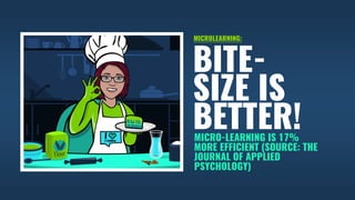 MICRO-LEARNING IS 17%
MORE EFFICIENT (SOURCE: THE
JOURNAL OF APPLIED
PSYCHOLOGY)
BITE-
SIZE IS
BETTER!
MICROLEARNING:
 