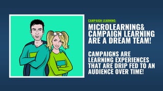 MICROLEARNING&
CAMPAIGN LEARNING
ARE A DREAM TEAM!
CAMPAIGNS ARE
LEARNING EXPERIENCES
THAT ARE DRIP FED TO AN
AUDIENCE OVER TIME!
CAMPAIGN LEARNING:
 