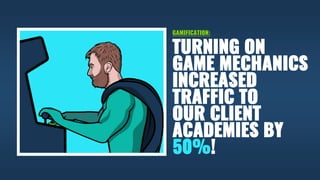 TURNING ON
GAME MECHANICS
INCREASED
TRAFFIC TO
OUR CLIENT
ACADEMIES BY
50%!
GAMIFICATION:
 