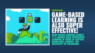 GAME-BASED
LEARNING IS
ALSO SUPER
EFFECTIVE!
GAMIFICATION:
GAME-BASED LEARNING SCORES
11% HIGHER THAN TRADITIONAL
LEARNING IN TERMS OF FACTUAL
KNOWLEDGE! (SOURCE: THE
UNIVERSITY OF COLORADO)
 