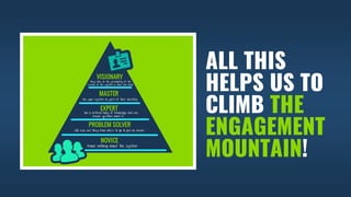 ALL THIS
HELPS US TO
CLIMB THE
ENGAGEMENT
MOUNTAIN!
 