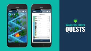 KNOWLEDGE-BASED
QUESTS
 