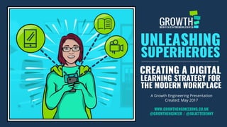 CREATING A DIGITAL
LEARNING STRATEGY FOR
A Growth Engineering Presentation
Created: May 2017
WWW.GROWTHENGINEERING.CO.UK
@GROWTHENGINEER / @JULIETTEDENNY
UNLEASHING
SUPERHEROES
THE MODERN WORKPLACE
 