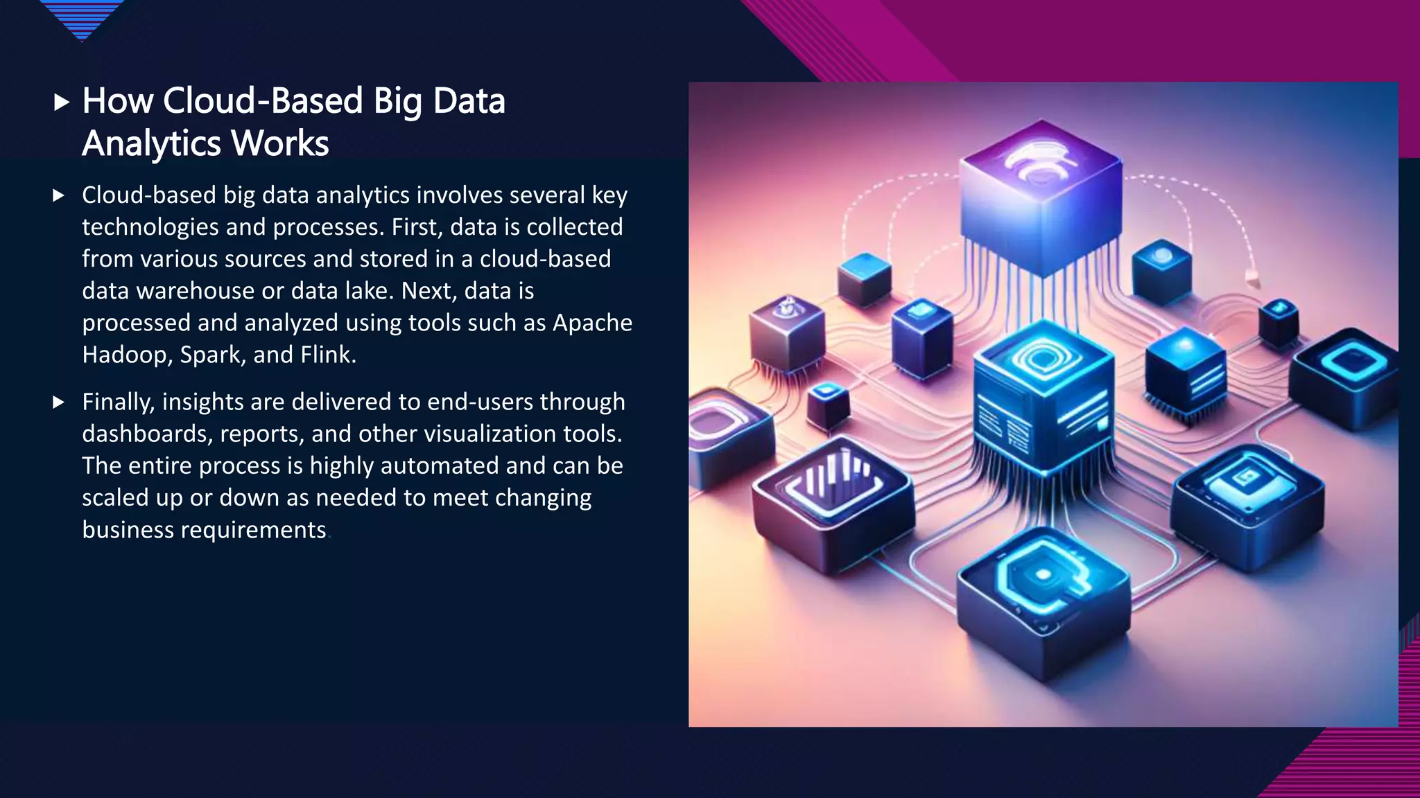 Click to edit Master title style
5
 How Cloud-Based Big Data
Analytics Works
 Cloud-based big data analytics involves several key
technologies and processes. First, data is collected
from various sources and stored in a cloud-based
data warehouse or data lake. Next, data is
processed and analyzed using tools such as Apache
Hadoop, Spark, and Flink.
 Finally, insights are delivered to end-users through
dashboards, reports, and other visualization tools.
The entire process is highly automated and can be
scaled up or down as needed to meet changing
business requirements.
5
 