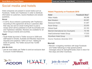 Social Media and Travel Players

Travel and Tourism: Social Media

© Euromonitor International

Social media and hotels
Ho...