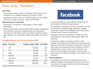 Travel and Tourism: Social Media

Social Media Marketing

© Euromonitor International

Case study: Facebook
Key facts
• Th...