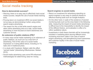 Social Media Marketing

Travel and Tourism: Social Media

© Euromonitor International

Social media tracking
How to demons...
