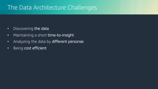 Unleashing the Power of your Data | PPT