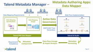 Unleashing the value of metadata with Talend | PDF