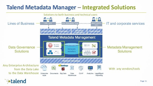 semantic models warehousing data metadata the with Unleashing of Talend value semantic models warehousing data metadata the with Unleashing of Talend value