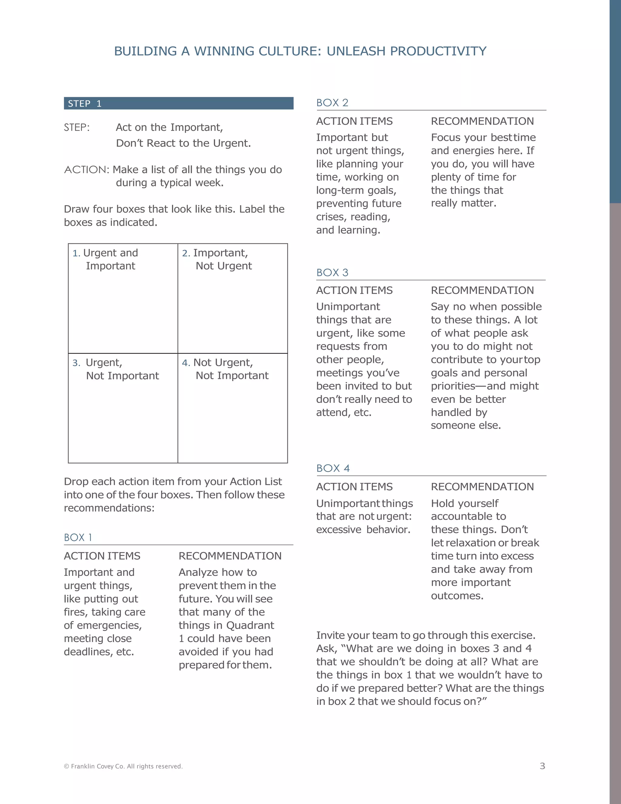 3© Franklin Covey Co. All rights reserved.
BUILDING A WINNING CULTURE: UNLEASH PRODUCTIVITY
STEP 1
STEP: Act on the Important,
BOX 2
ACTION ITEMS RECOMMENDATION
Don’t React to the Urgent.
ACTION: Make a list of all the things you do
during a typical week.
Draw four boxes that look like this. Label the
boxes as indicated.
Important but
not urgent things,
like planning your
time, working on
long-term goals,
preventing future
crises, reading,
and learning.
Focus your besttime
and energies here. If
you do, you will have
plenty of time for
the things that
really matter.
BOX 3
ACTION ITEMS RECOMMENDATION
Unimportant
things that are
urgent, like some
requests from
other people,
meetings you’ve
been invited to but
don’t really need to
attend, etc.
Say no when possible
to these things. A lot
of what people ask
you to do might not
contribute to yourtop
goals and personal
priorities—and might
even be better
handled by
someone else.
Drop each action item from your Action List
into one of the four boxes. Then follow these
BOX 4
ACTION ITEMS RECOMMENDATION
recommendations:
BOX 1
ACTION ITEMS RECOMMENDATION
Unimportant things
that are not urgent:
excessive behavior.
Hold yourself
accountable to
these things. Don’t
let relaxation or break
time turn into excess
Important and
urgent things,
like putting out
fires, taking care
of emergencies,
meeting close
deadlines, etc.
Analyze how to
prevent them in the
future. You will see
that many of the
things in Quadrant
1 could have been
avoided if you had
prepared for them.
and take away from
more important
outcomes.
Invite your team to go through this exercise.
Ask, “What are we doing in boxes 3 and 4
that we shouldn’t be doing at all? What are
the things in box 1 that we wouldn’t have to
do if we prepared better? What are the things
in box 2 that we should focus on?”
1. Urgent and
Important
2. Important,
Not Urgent
3. Urgent,
Not Important
4. Not Urgent,
Not Important
 