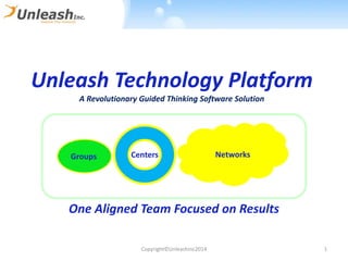 1Copyright©UnleashInc2014
Unleash Technology Platform
A Revolutionary Guided Thinking Software Solution
Groups Centers Networks
One Aligned Team Focused on Results
 