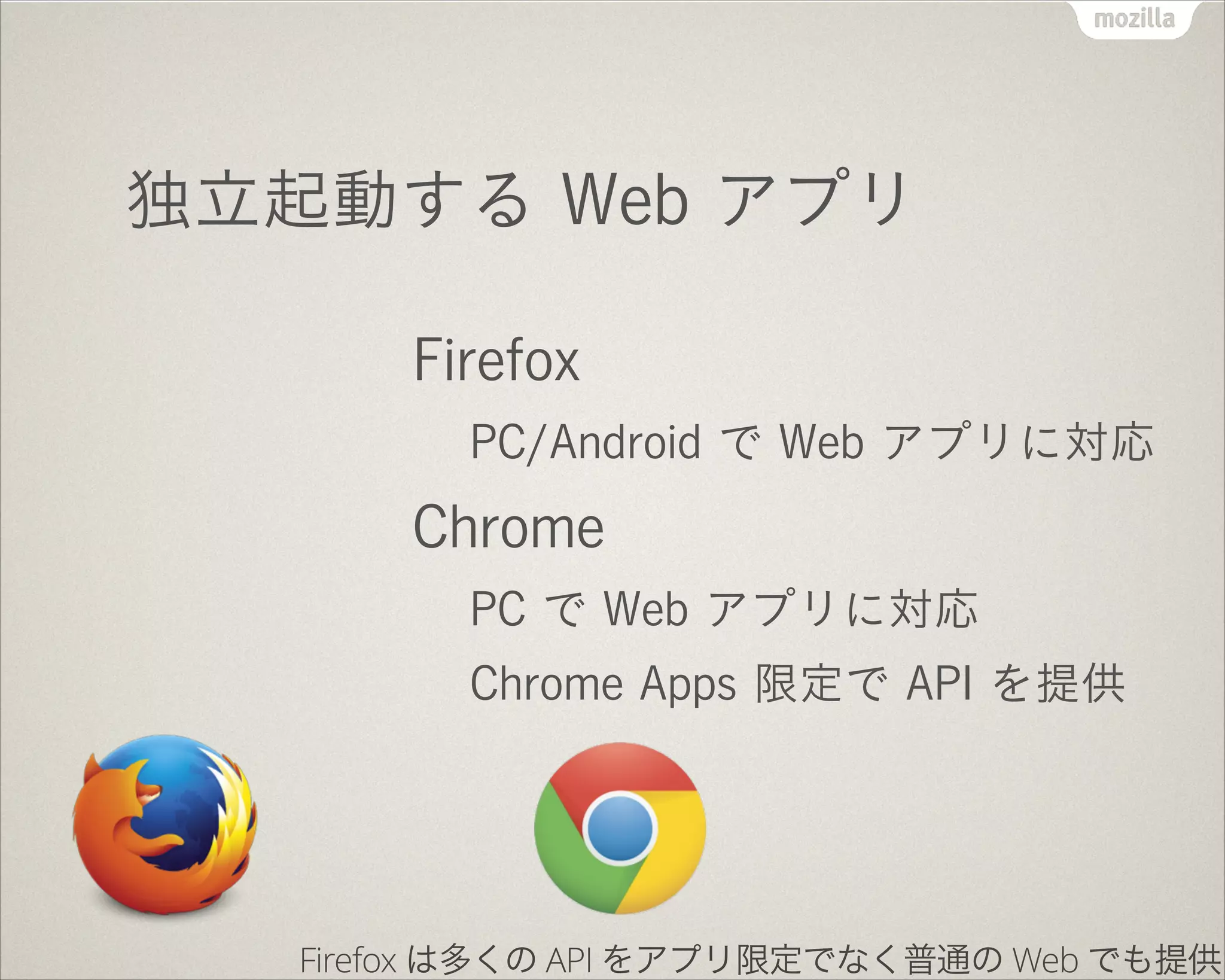独立起動する Web アプリ
Firefox
PC/Android で Web アプリに対応
Chrome
PC で Web アプリに対応
Chrome Apps 限定で API を提供
Firefox は多くの API をアプリ限定でなく普通の Web でも提供
 